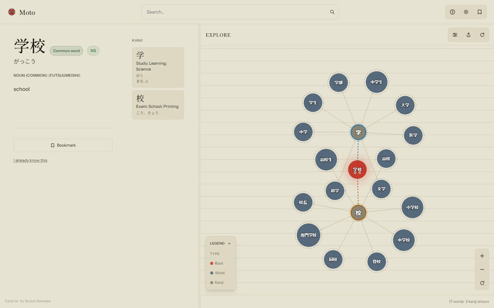 Moto: the dictionary entry for 学校 beside the word graph for 学 and 校